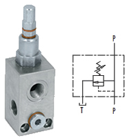 Overdrukventielen VMP-serie
