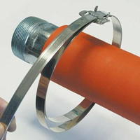 Band-it systeem - RVS
